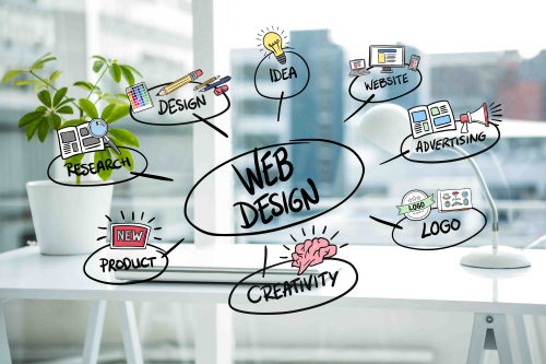 Les meilleurs sites pour trouver de l'inspiration pour vos emballages