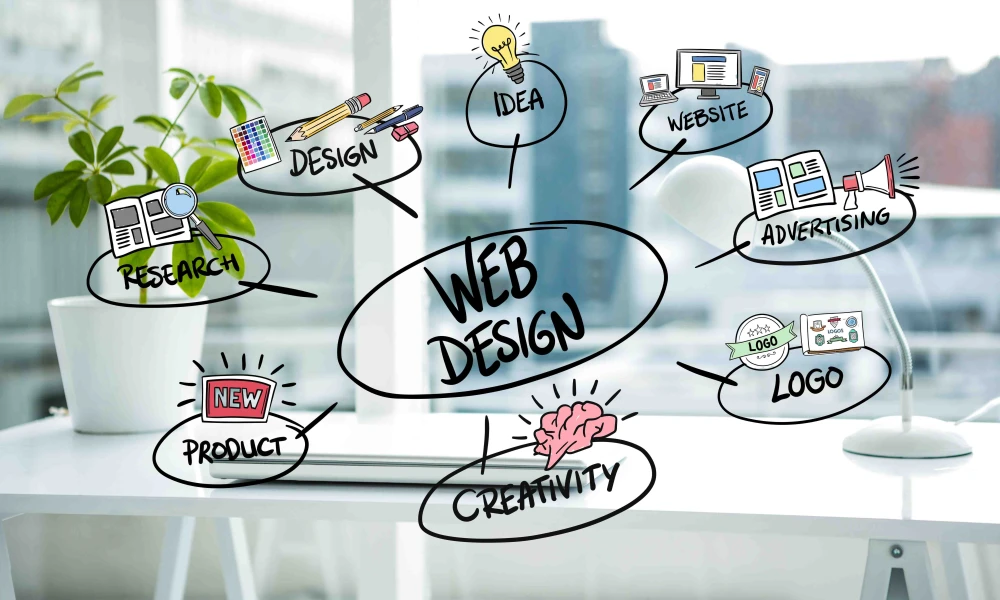 Les meilleurs sites pour trouver de l'inspiration pour vos emballages