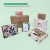 Personnalisation graphique et impression de la boite e-commerce