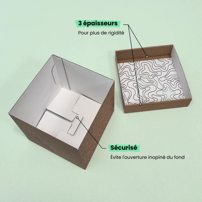 Boîte à couvercle