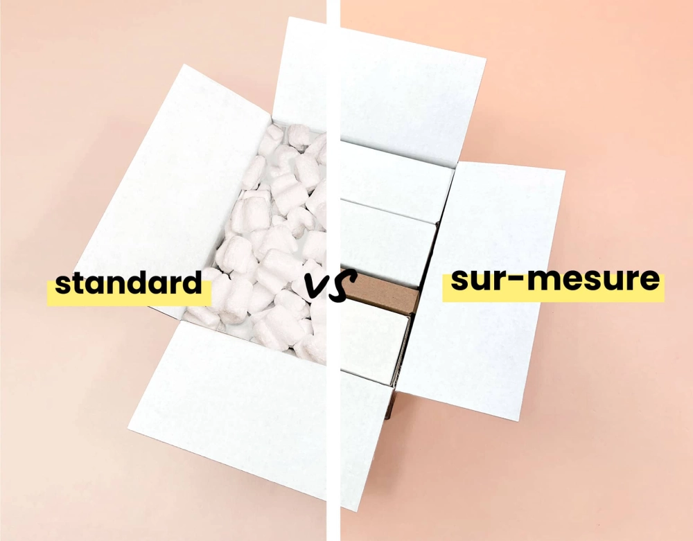 Bénéfices du packaging sur mesure