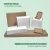 Des boîtes postales de proportions différentes